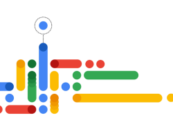 Google Places Api Key Unlocking Location Services