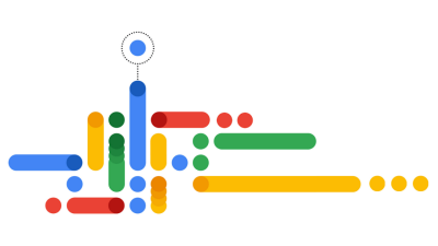 Here Are The Six AI Research Projects In India Backed By Google