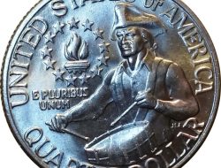 Errors And Omissions Insurance Real Estate Essentials